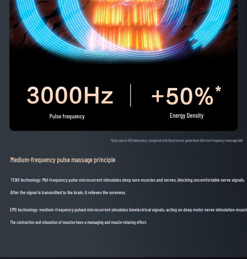 SKG G7 Deluxe Waist Massage Belt with Vibration and Heating