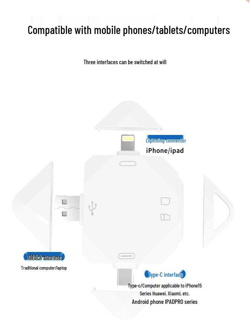 

High-Speed USB 3.0 SD/TF Card Reader with Type-C Android OTG Compatibility