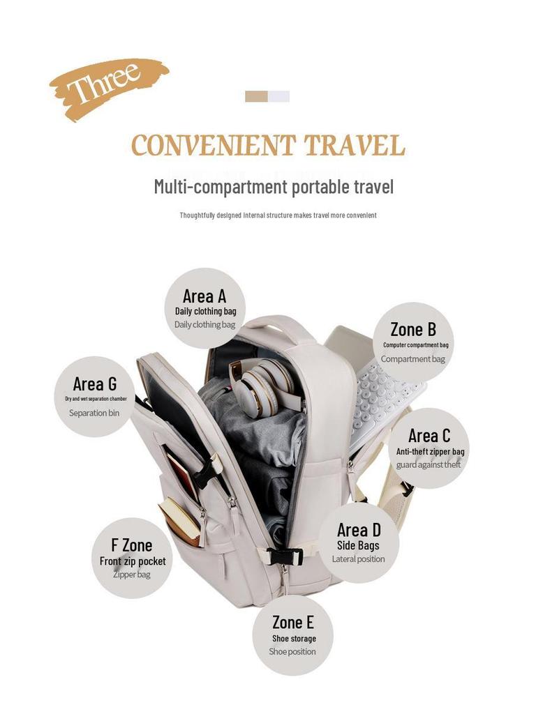 Business-Laptop-Rucksack mit großer Kapazität, Schuhfach, Trocken-/Nass-Trennung, für Outdoor-Reisen & Pendeln