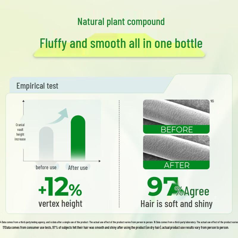 SUPER MiLD Fluffy Oil Control Shampoo & Conditioner Set