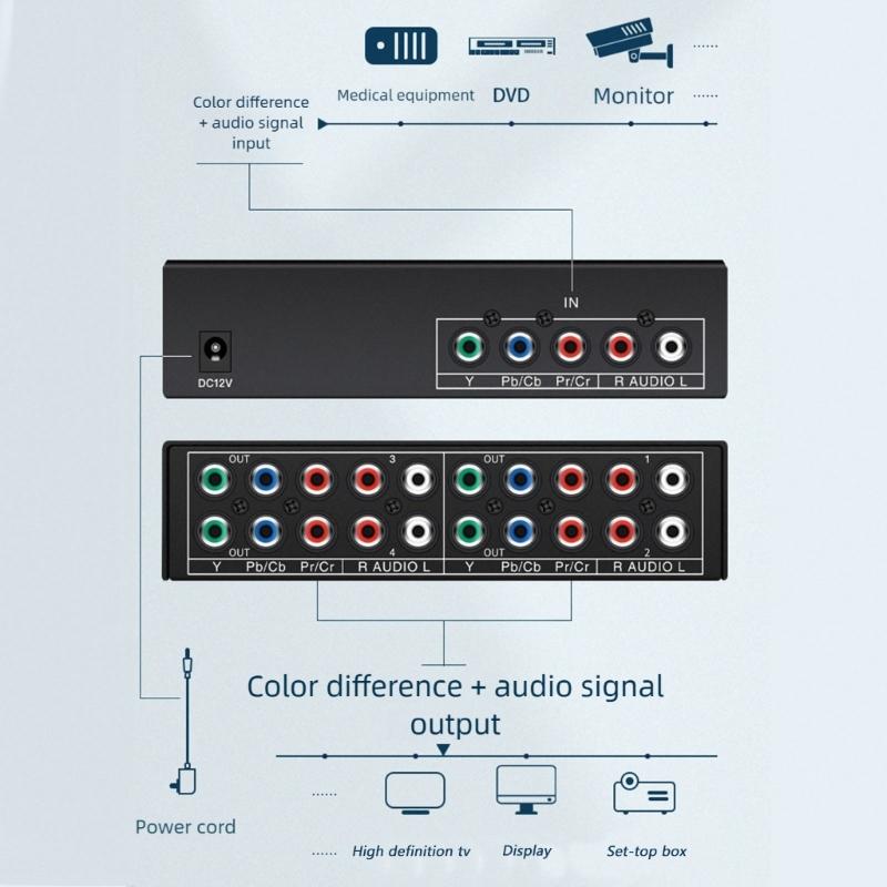 YPbPr Component Video Splitter DSP4 1 Eingang 4 Ausgänge Hochauflösende Verteilung für Heimkino-Studio-Setups