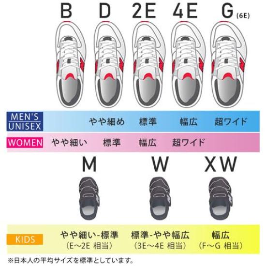 515 ML515 GRY Graue Sneaker [New Balance] Herren 24,5cm