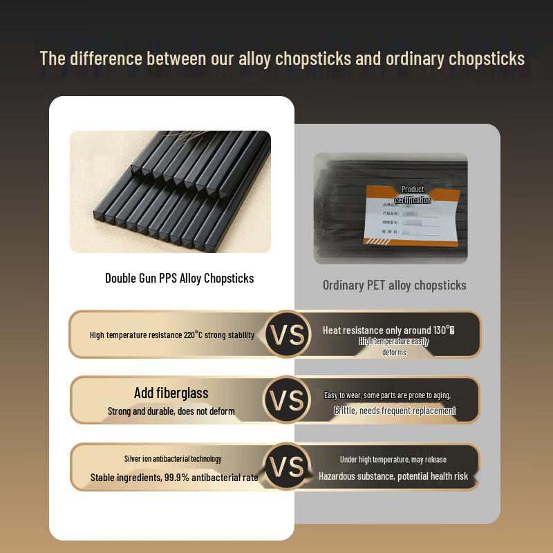 Suncha Reusable Alloy Chopsticks (10 Pairs)