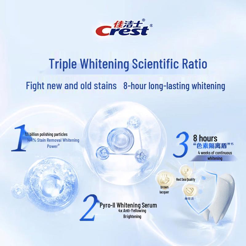 Crest Dual Color Whitening Toothpaste