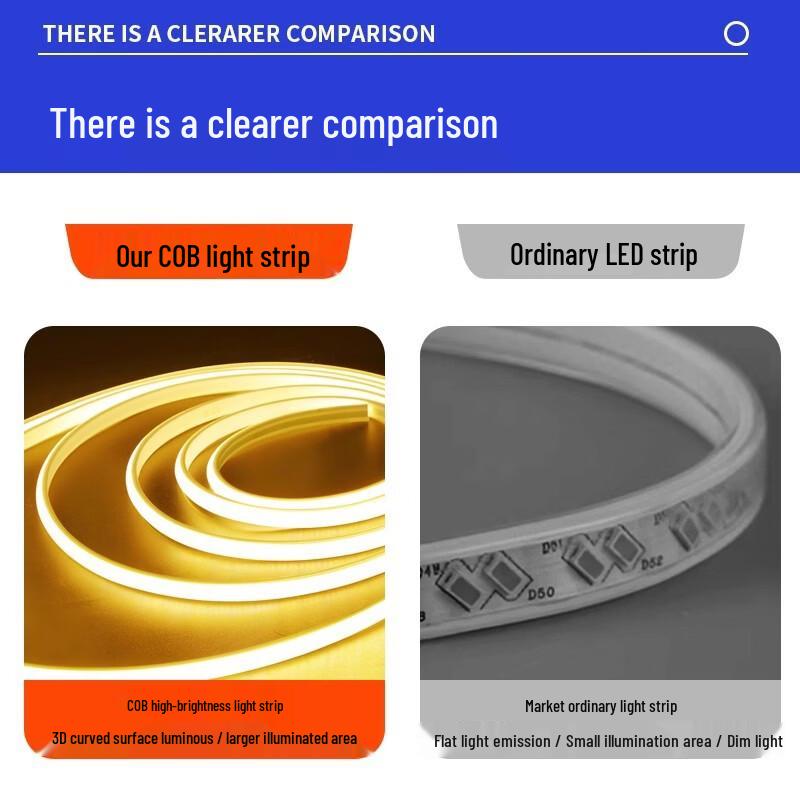 COB Ultra Bright LED Strip Light