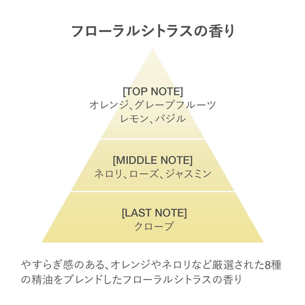 RMK Dual Treatment Oil 50mL - Facial Beauty Oil & Serum with Argan, Rosehip, Jojoba for Hydrating & Massage