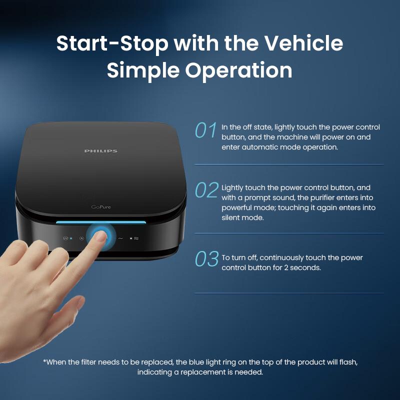 Philips Čistička vzduchu do auta PHPGP7501