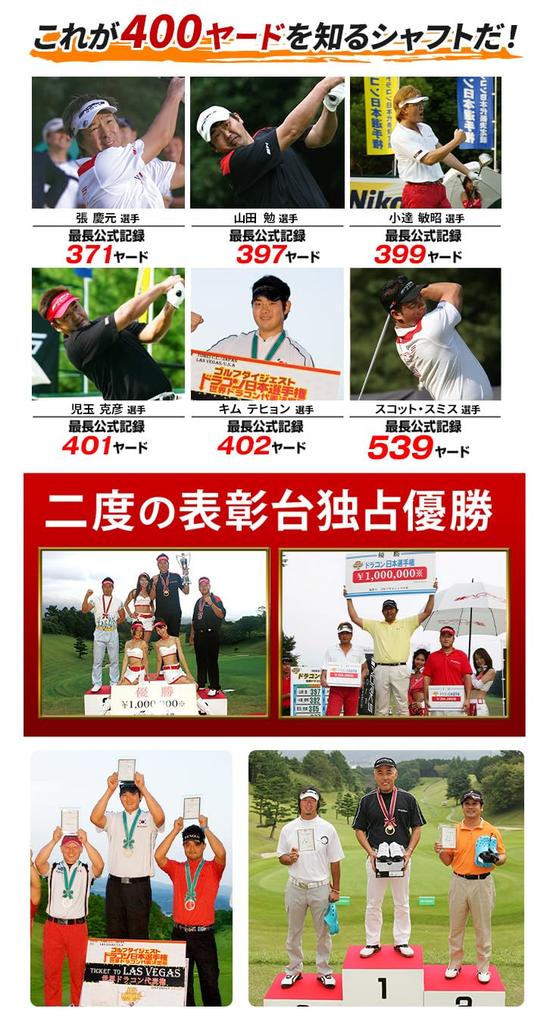 Works Golf Rule Compliant Maximax Limited Driver Drakon Hisho Shaft Specifications Degrees R 10.5