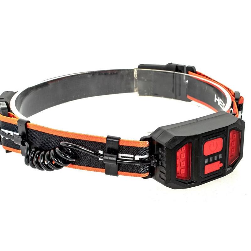 

Mengpao COB Dual-Use Headlamp