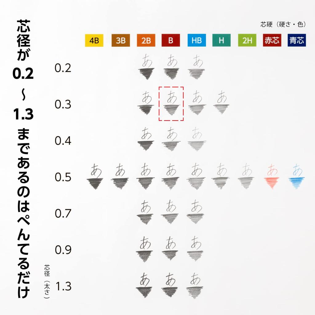 PENTEL Ein Mechanical 3 Lead, 0.3mm B, Leads, XC283B-3P