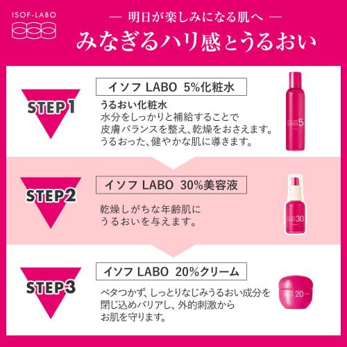 ISOFF LABO 5% Lotion Aromatic Pomegranate Scent 150mL
