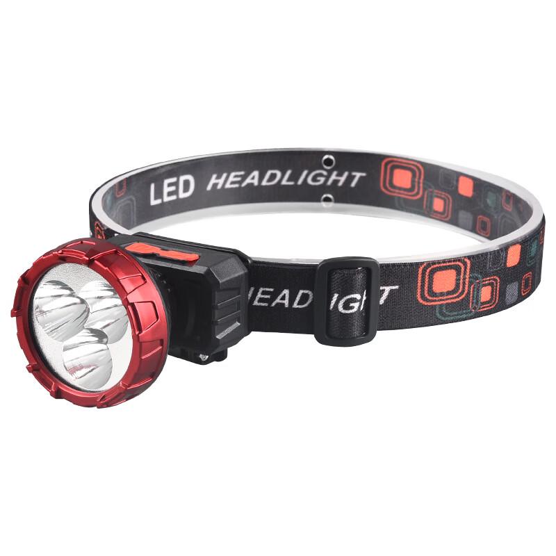 Compact Outdoor Rechargeable Headlamp