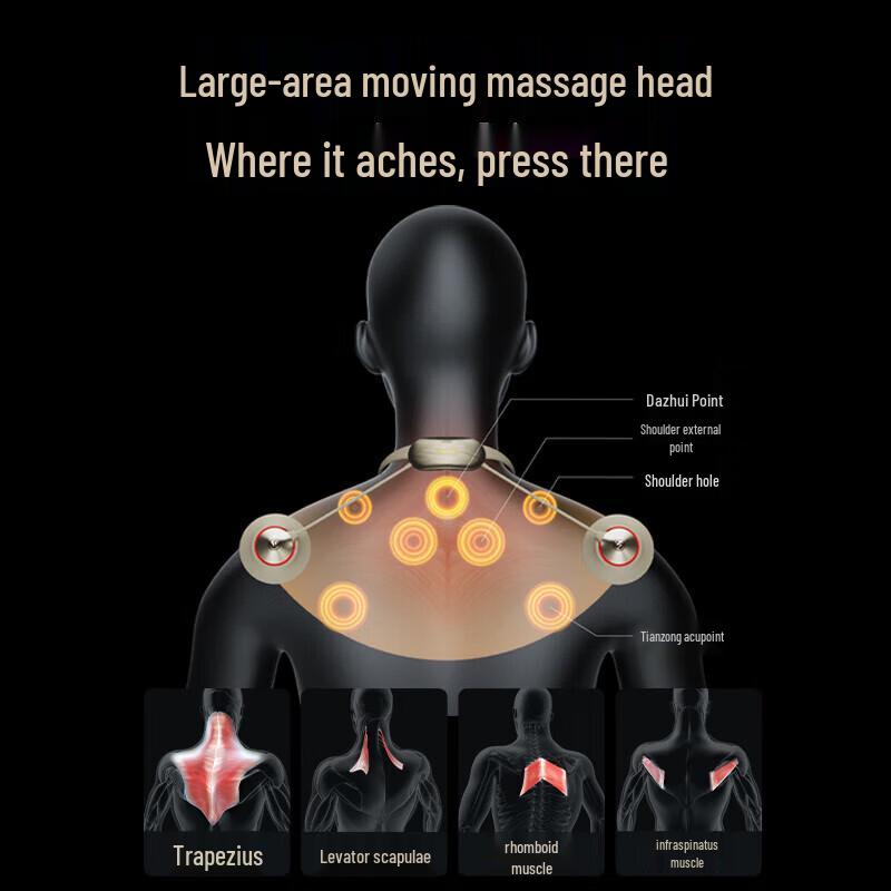 SKG X7 Pro Smart Neck & Shoulder Massager