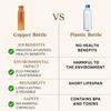 Copper Water Bottle 1 Ltr | Copper Bottle for Men & Women  | BPA Free & Leak Proof | Easy to Carry | Suitable for Yoga, School & Office