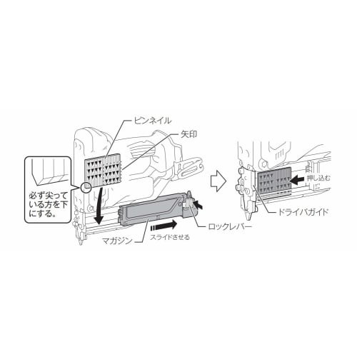 Makita Rechargeable Pin Tacker 18V Body + Case PT353DZK
