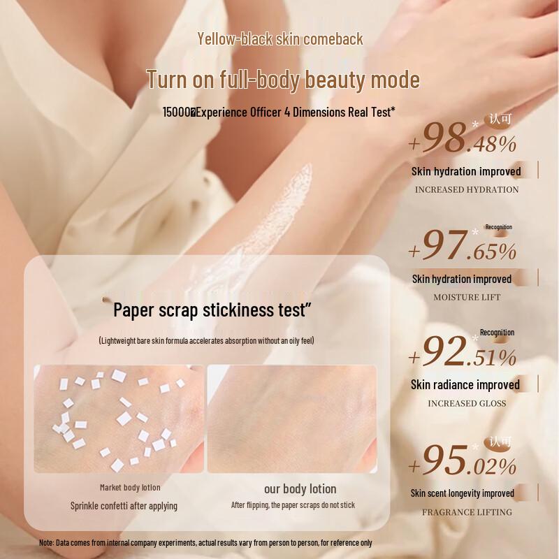 Yaluosi Camellia Moisturizing Body Lotion