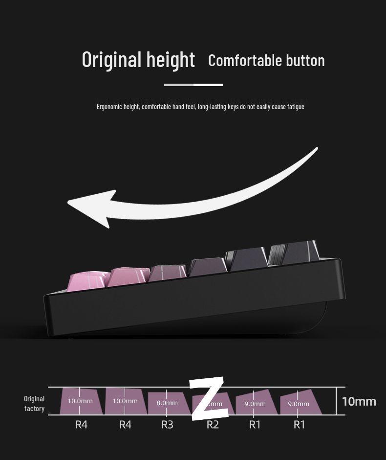 Contour Side-Printed Keycaps: Light-Transmitting, Compatible with Magnetic/Mechanical Keyboards Layout.