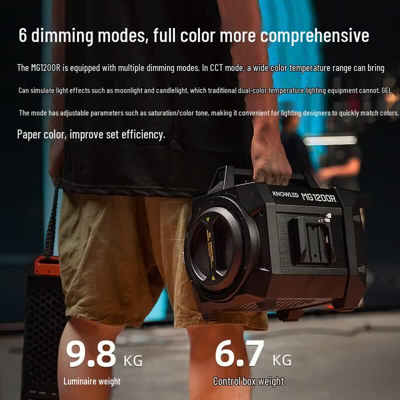 Godox MG1200R Full Color LED Video Light