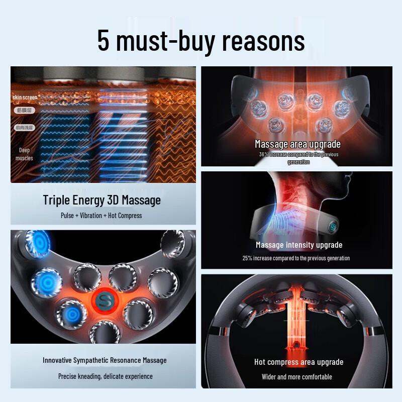 SKG G7Pro Premium Neck Massager