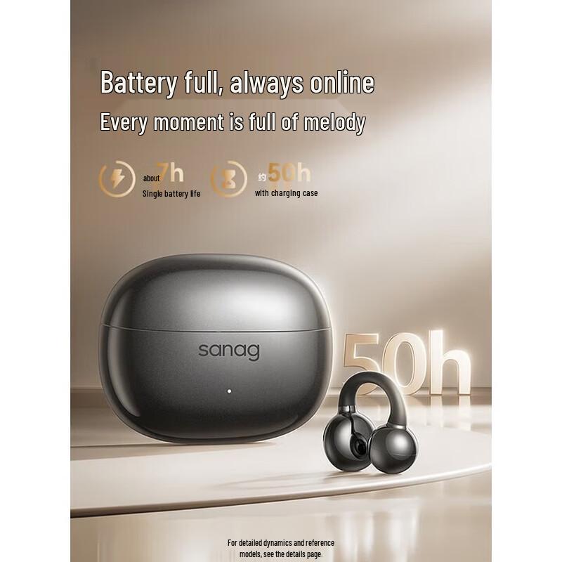 SANAG Z60S Open-Ear Clip Bluetooth Earphones