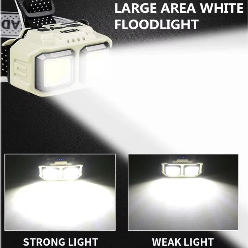 New HX-816 COB LED Headlamp Waterproof USB Rechargeable Powerful Headlamp 4 Light Levels Head Torch Camping Use