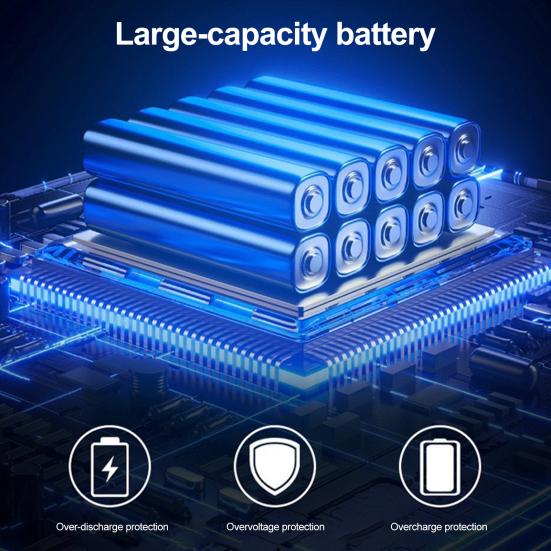 Clip-on Hat Light USB Rechargeable Waterproof Ultra Bright Modes Adjustable Mini Emergency