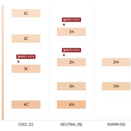 CHARLOTTE TILBURY Air Brush Flawless Foundation 30ml