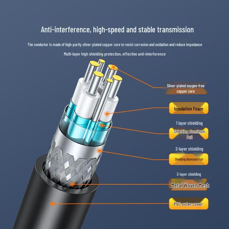 SAMZHE 40G QSFP+ DAC Passive Copper Cable