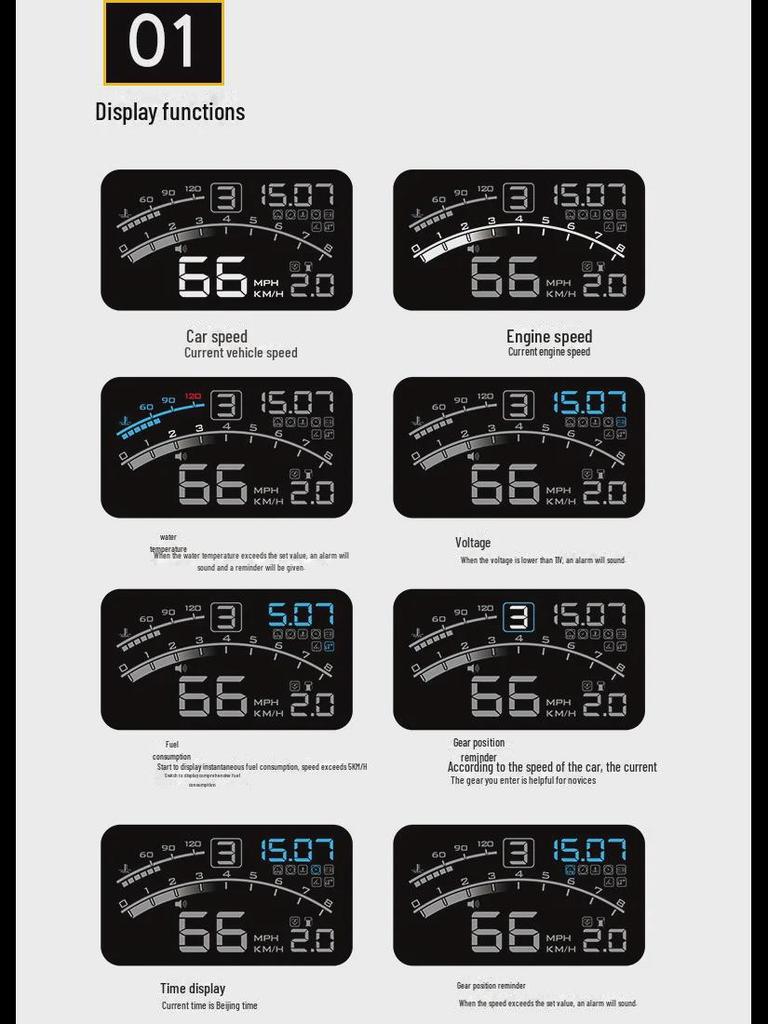 F4 Universal-Head-Up-Display für Autos: Tragbares OBD-High-Definition-HUD