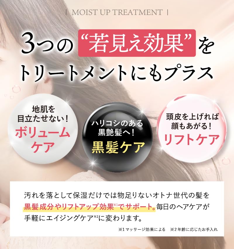 Fuettarich Treatment [Includes Instructions and Certificate of Appreciation] Rinse-Off, Salon Exclusive, Silicone-Free, 150g (Single Item)