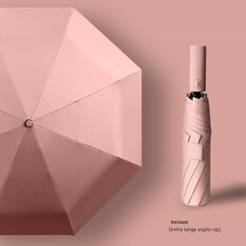 Umbrella for Women, Fully Automatic, Dual-Use for Sun and Rain, Large Size, Sun Protection, Uv Protection, Foldable, Sturdy Sunshade Umbrella for Men