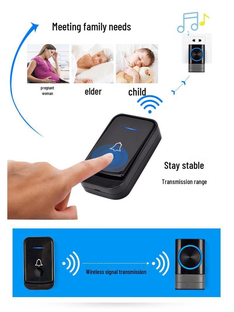 Wireless AC Digital Music Doorbell with Remote Control Sensor – EU/UK Regulations