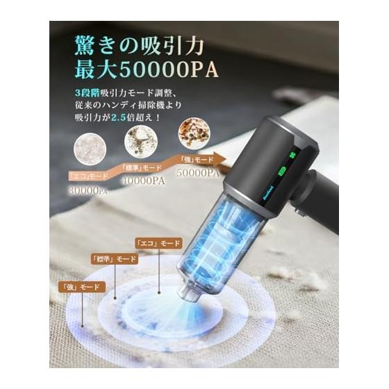 BeeTool Handy Cleaner Multifunctional [Equipped with 3 suction modes and display] 50000Pa Amazing suction power Car vacuum cleaner Cordless
