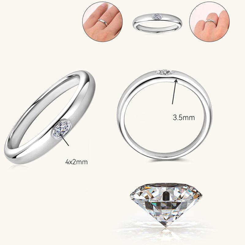 Smyoue 0.15-0.2CT Princess Cut Moissanite Rings for Women Engagement Bride Jewelry 100% S925  Silver Birthday Gift GRA