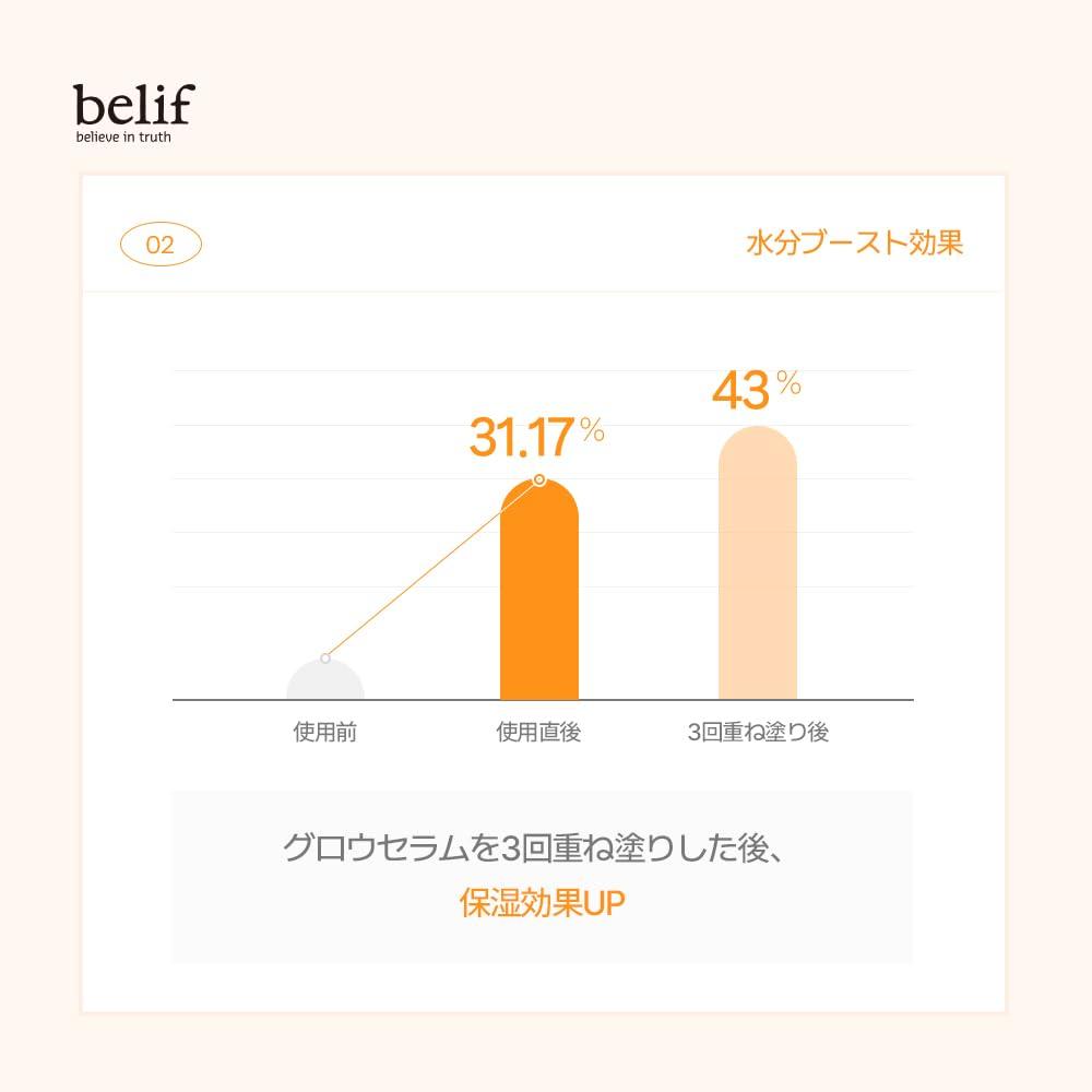 Super Drops Glow Serum 50ml [BELIF]