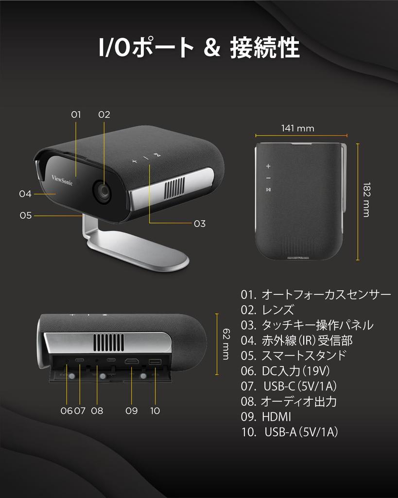 ViewSonic M1 Max Mobile Projector with Google Full HD Ceiling 500 LED Battery Harman Kardon Automatic Keystone and Home [Equipped TV, Netflix, 1080p,