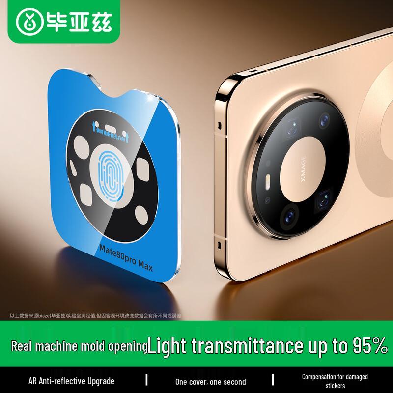 Biazi AR Enhanced Lens Film for Huawei Mate Series