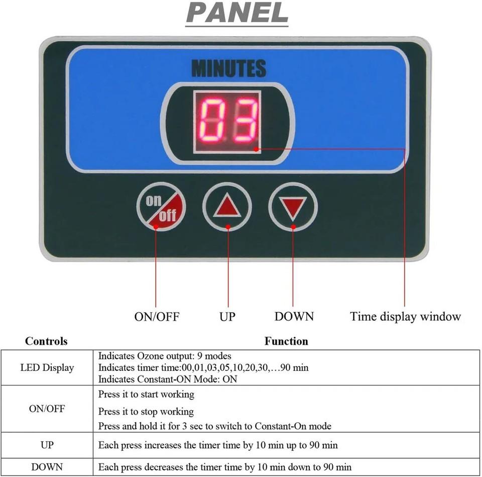 500mg/h Ozone Generator, 220V Ozonator Water & Food Purifier for Fruits, Vegetables, Meat