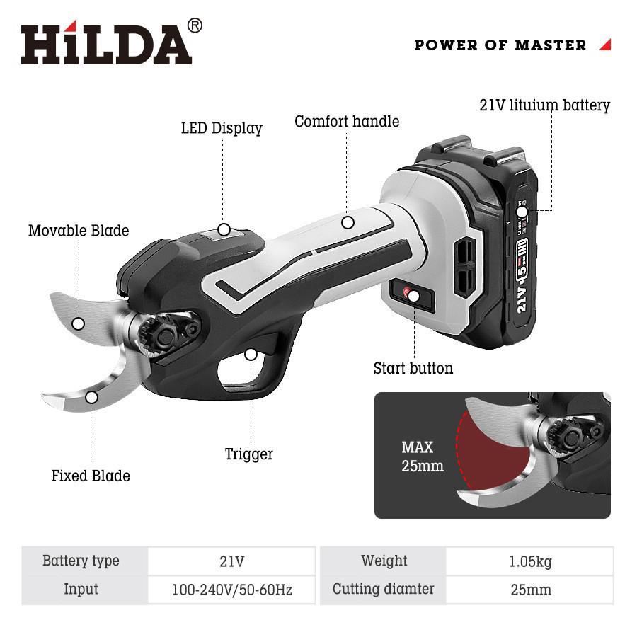 Rechargeable Lithium Battery Electric Pruning Shears for Household Gardening & Fruit Trees