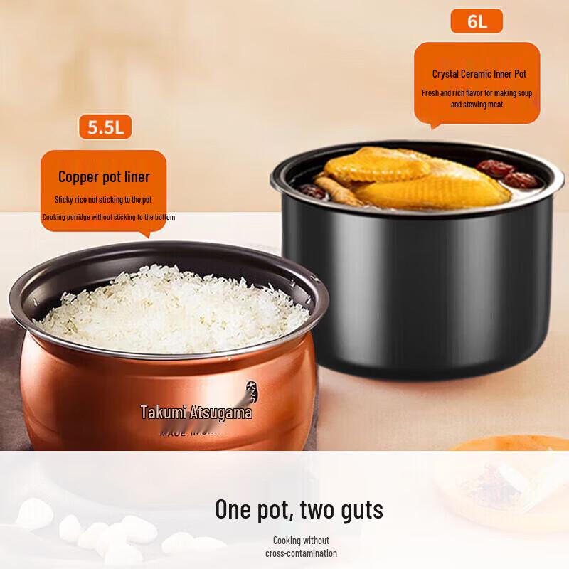 Joyoung 6L Electric Pressure Cooker