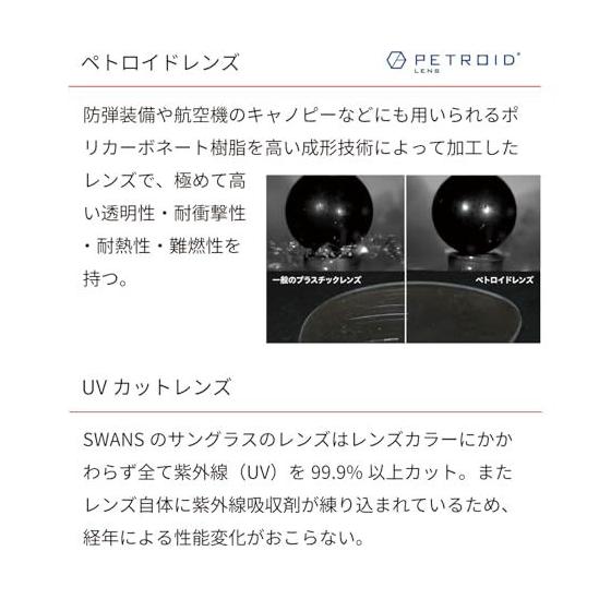 Used New [SWANS] Sports Sunglasses Made in Japan Mirror Lens E-NOX NEURON G3 Enox Neuron Running Marathon Tennis Golf Baseball ENNG3-0712 MCLA Adult