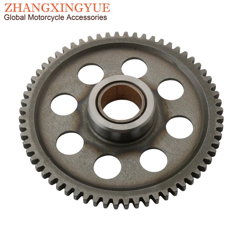 Joymax250 HD300i Starter Gear For SYM GTS250 GTS300 GTS Joymax Cruisym Citycom Quad Lander 250cc 300cc 28110-HMA-000