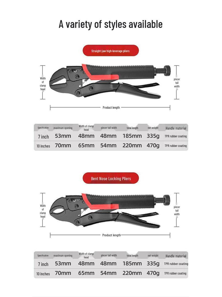 Multifunktionale Hochleistungszange in Industriequalität