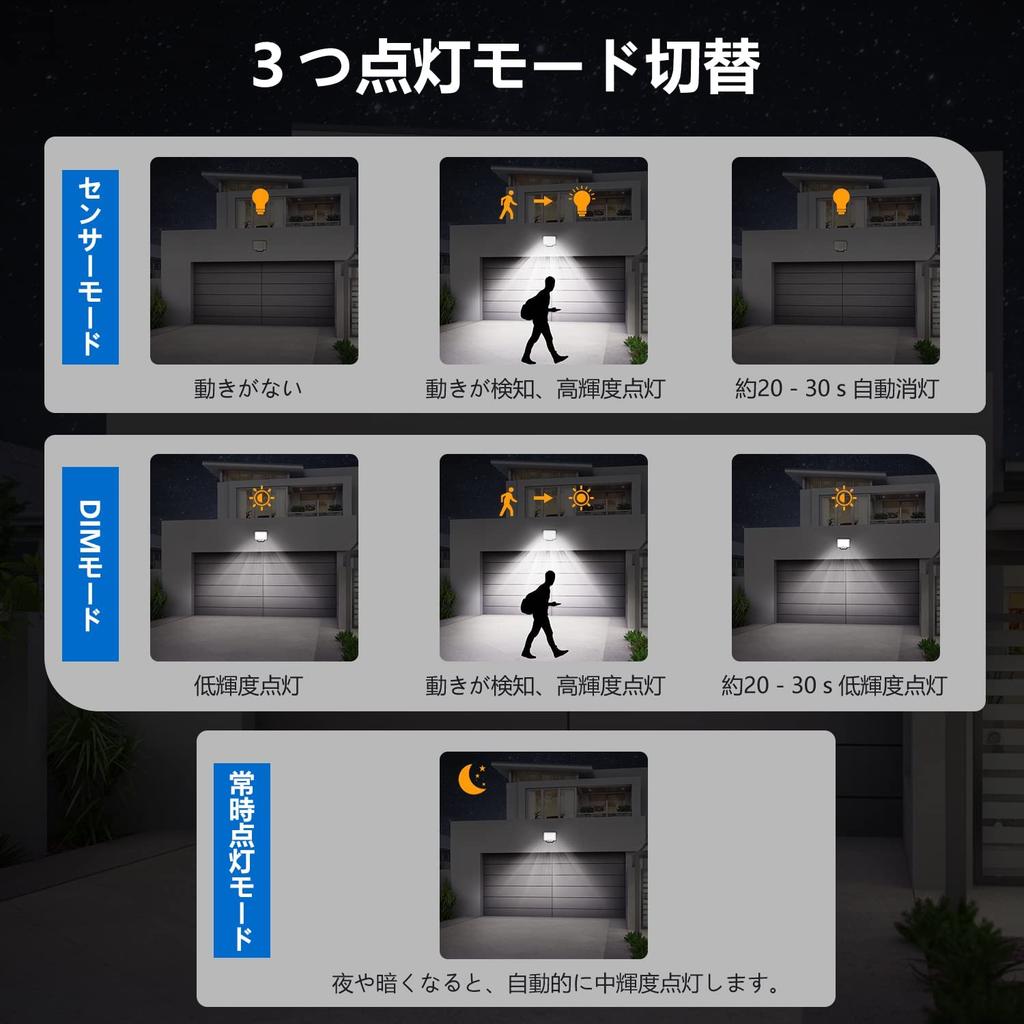 [2023 Solar Light with Remote Control] Solar-Powered Motion Sensor Light, 228 LEDs, 5m Cable, 3000 Lumens, 120° Adjustable Angle, 3 Lighting Modes,