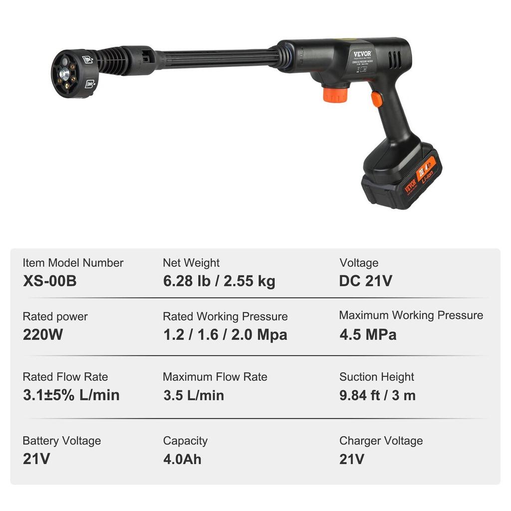 High Pressure Cordless Washer Cleaner Portable Water Spray Car Gun 652 PSI