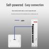 Huawei Whole Home WiFi 6 Enterprise AP & PoE Switch Kit (CN version)