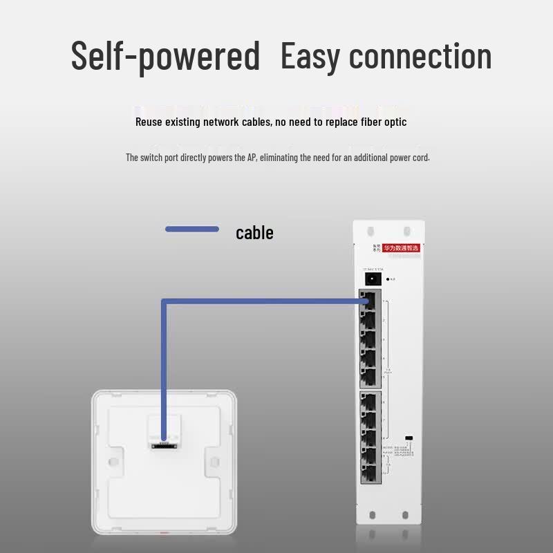 Huawei Whole Home WiFi 6 Enterprise AP & PoE Switch Kit (CN version)