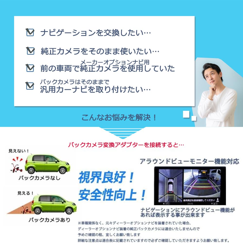 [Rn1324] Back camera conversion Nissan Mitsubishi Suzuki Car with around