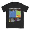 Unisex Unisex Tshirts Fibonacci Golden Ratio Vintage Cotton Tees Short Sleeve Geek Math T Shirts Crewneck Tops Printing