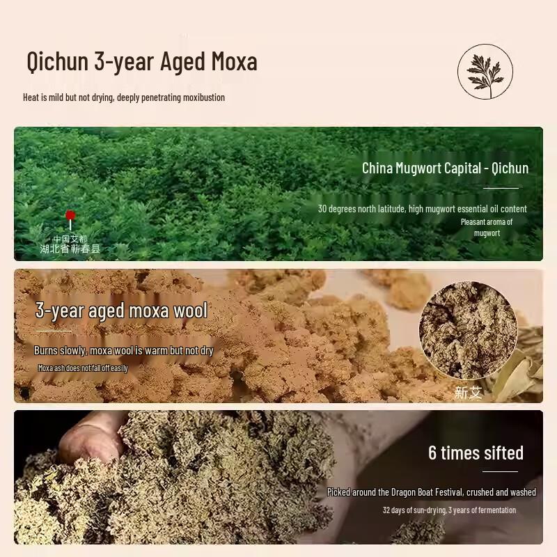 Portable Moxibustion Box Kit